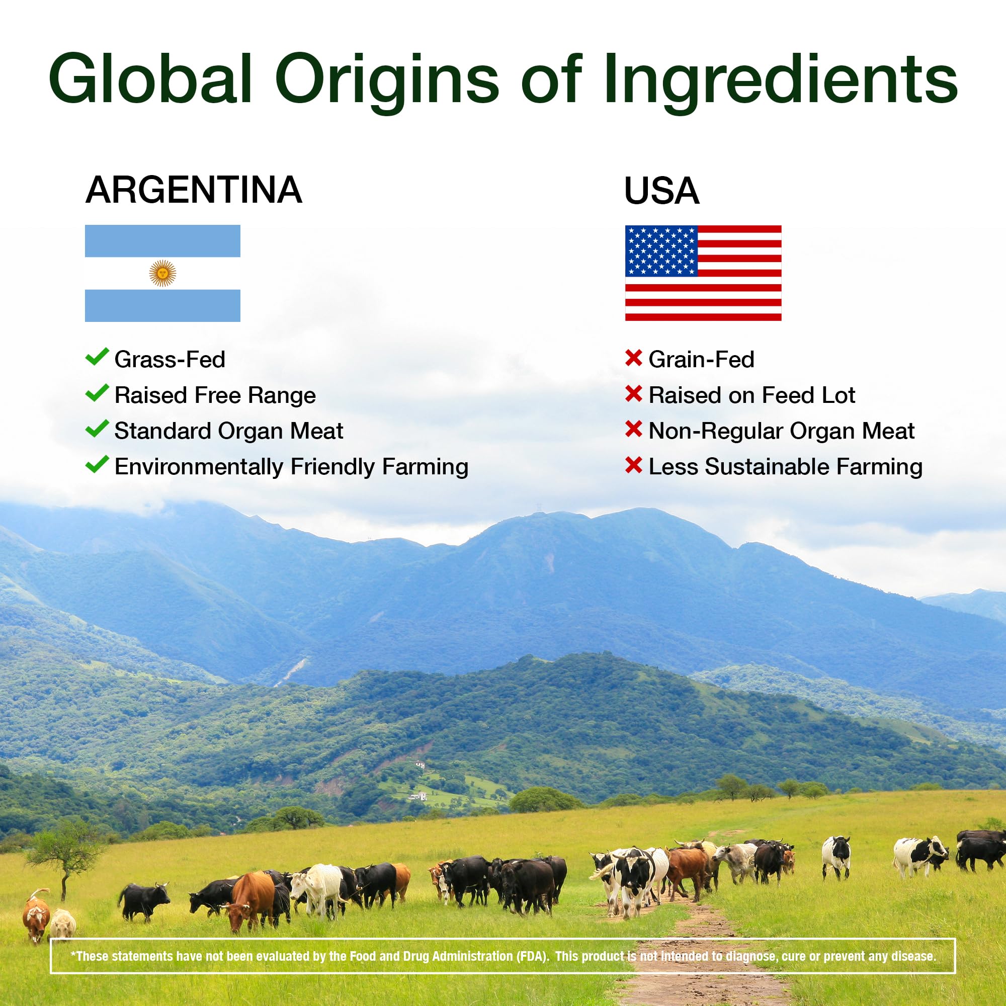 KTD BIOLABS origen argentino, carne de res desecada de calidad.