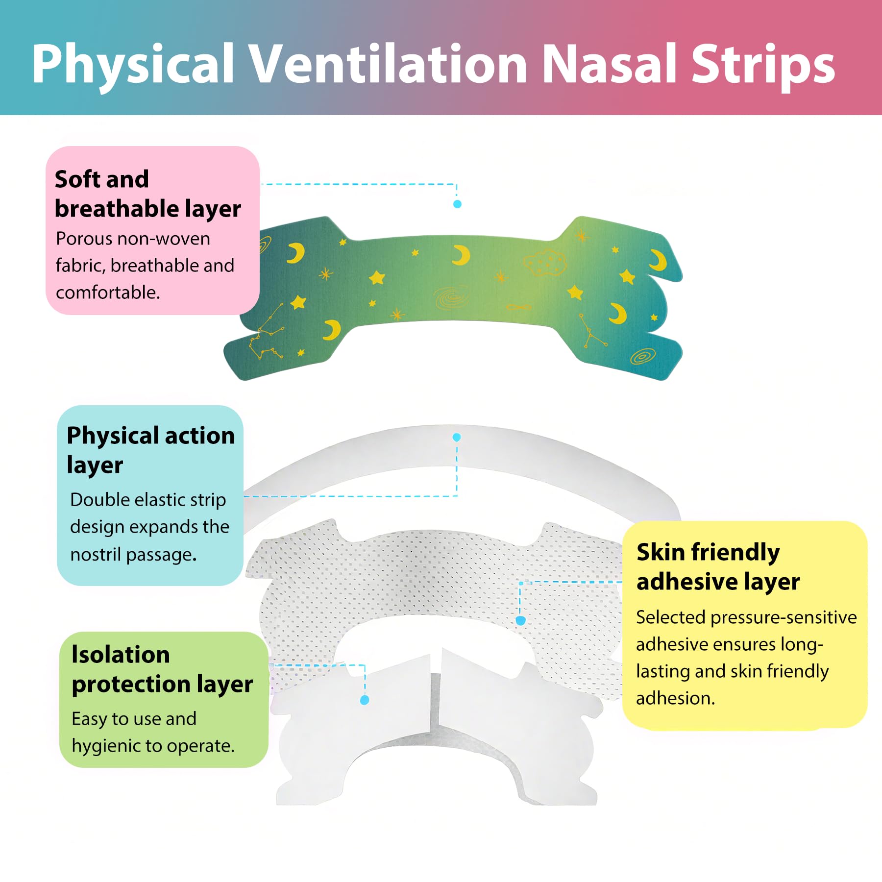 Kuabiz tamaño pequeño, ideal para narices infantiles y respiración suave