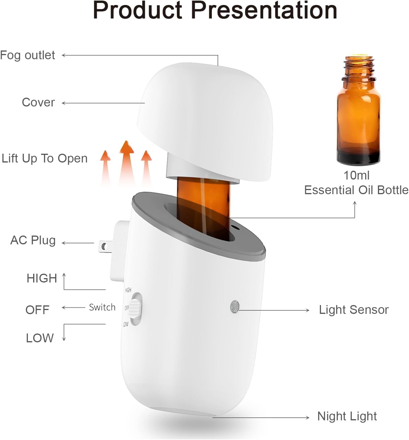 El Kuandawei difusor con luz nocturna suave crea un ambiente relajante.