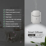 El Kuandawei difusor de nebulización nano sin agua ofrece aroma continuo.