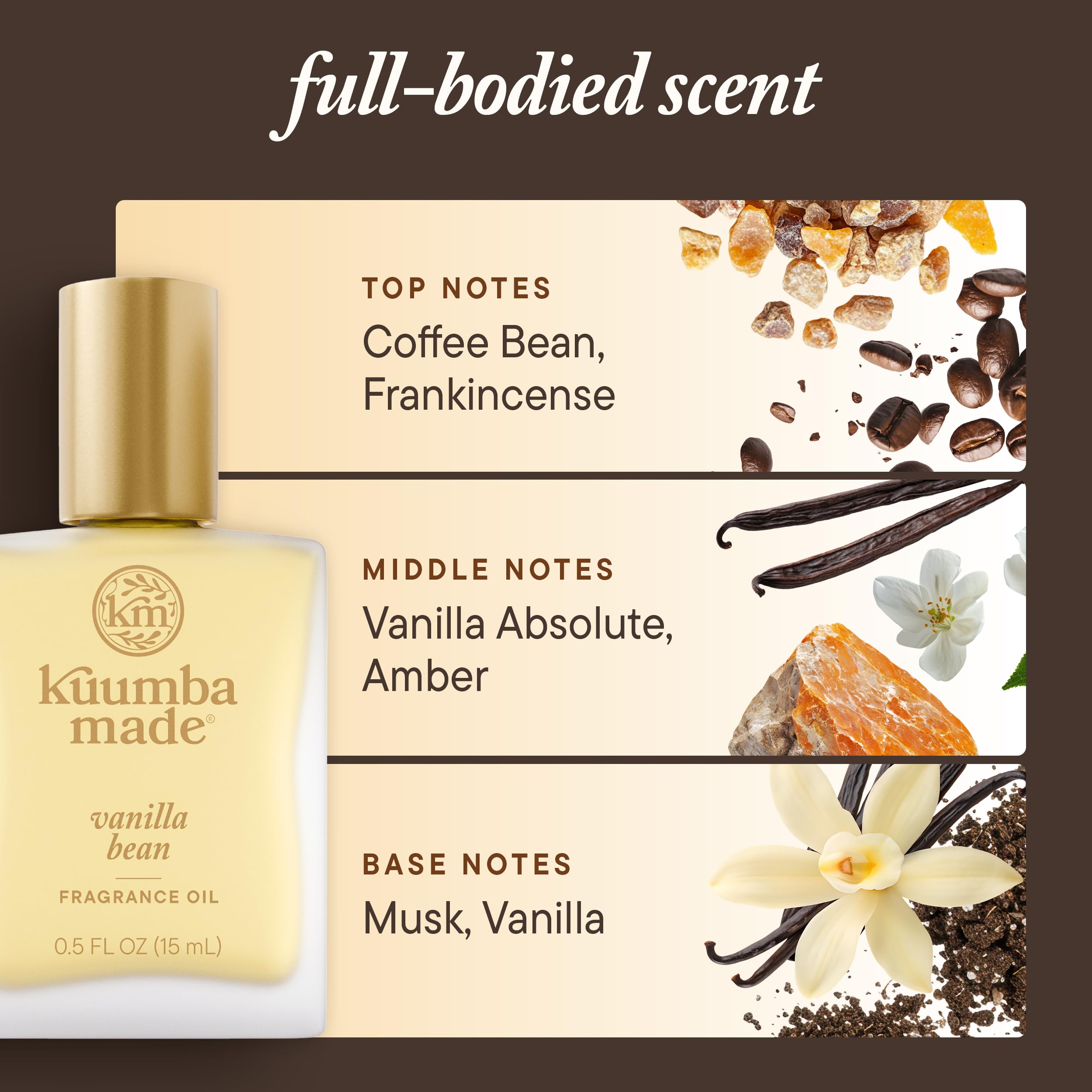 Kuumba Made: fragancia de larga duración para momentos duraderos