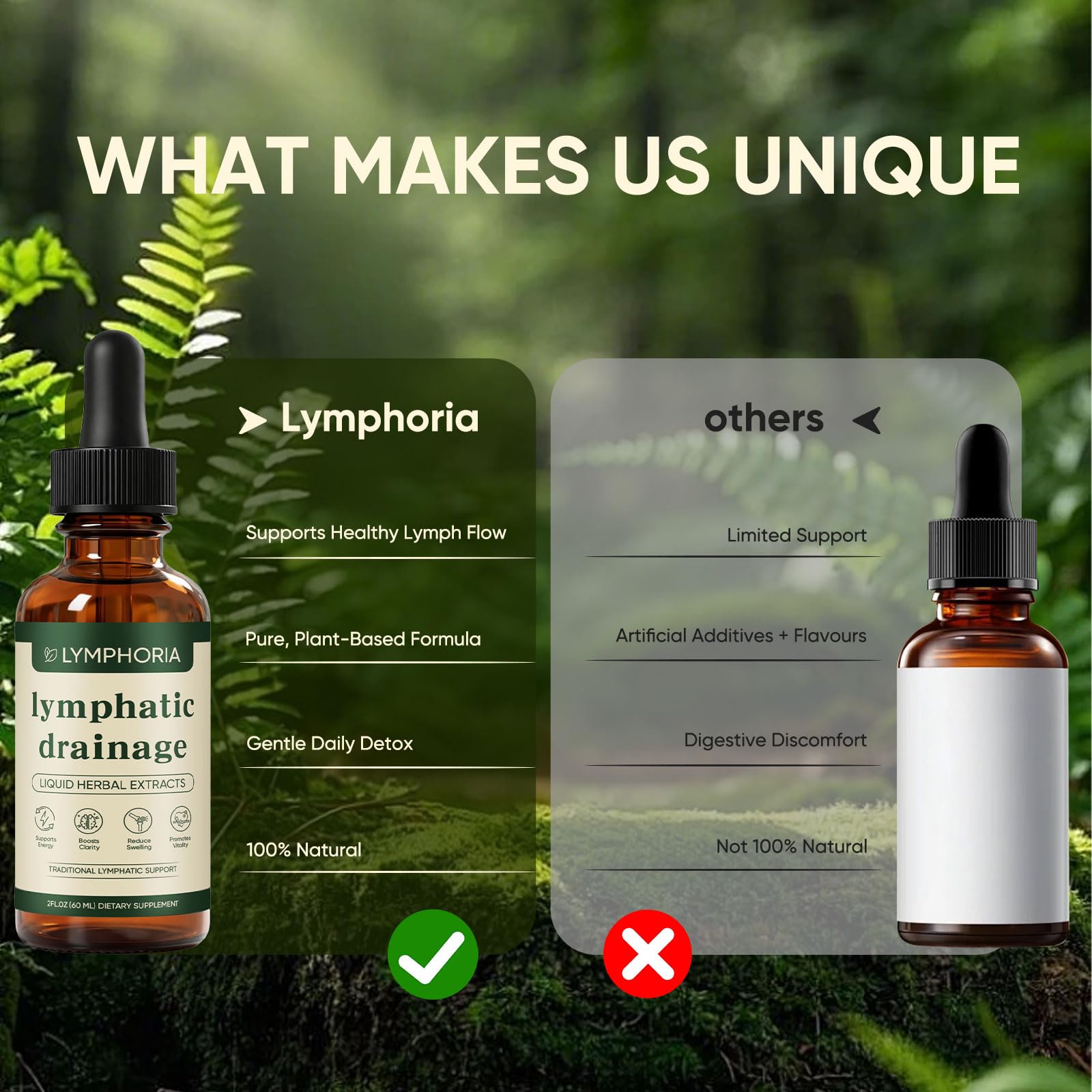 KXVUDE Lymphoria, apoyo a la inmunidad y detox diario