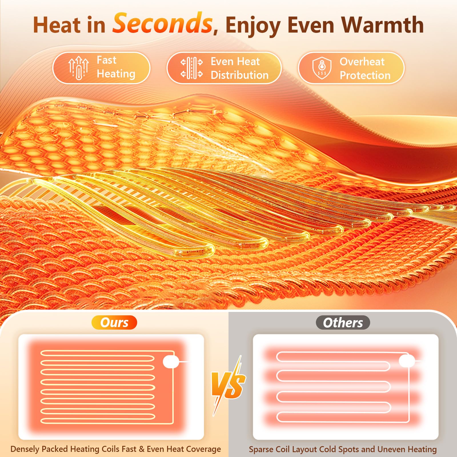 Calor de 6 niveles con control fácil de usar.