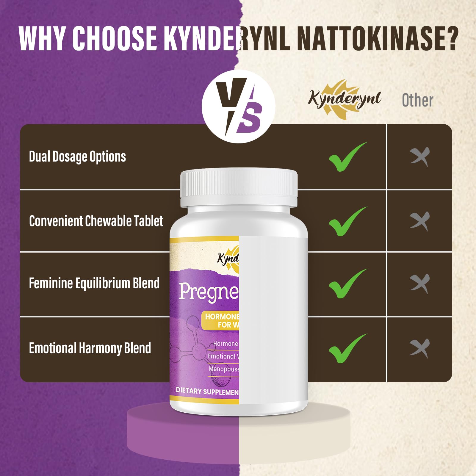 Kynderynl envase de 180 tabletas masticables para rutina prolongada.
