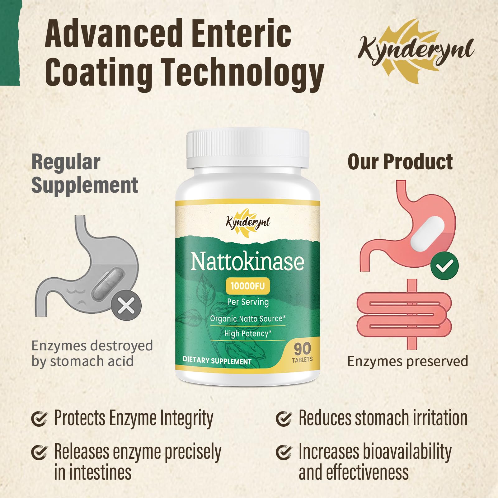 Kynderynl Nattokinase: empaque en caja, envase reciclable para cuidado diario.