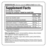Kyolic etiqueta de composición con ingredientes clave para el control natural de azúcares.