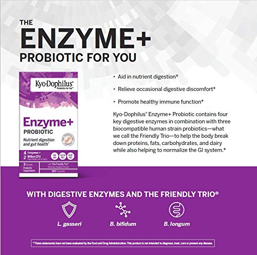 Kyolic Kyo-Dophilus Enzimas+ detalle de ingredientes y enzimas clave.