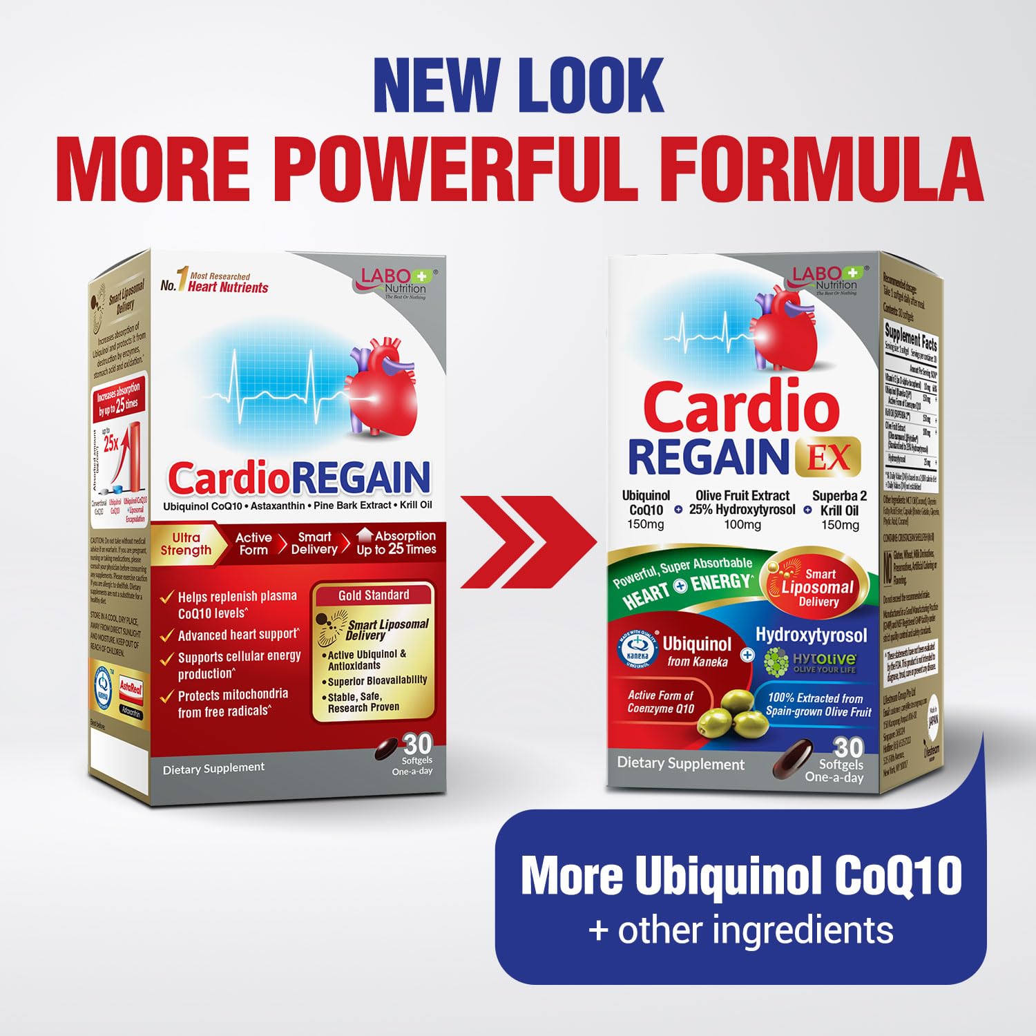 LABO Nutrition CardioREGAIN EX – caja de presentación y garantía de calidad