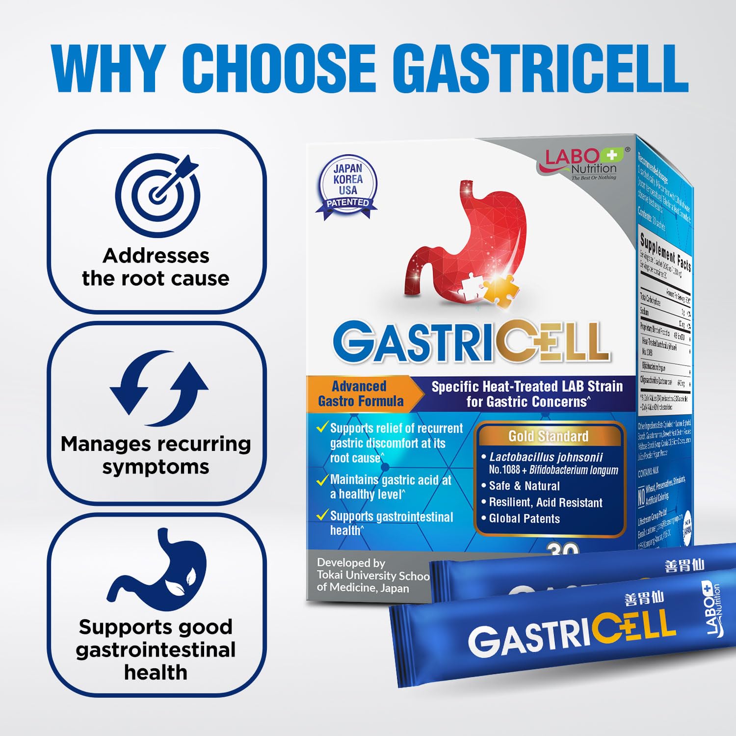 LABO Nutrition GASTRICELL etiqueta-informacion: composición y uso recomendado
