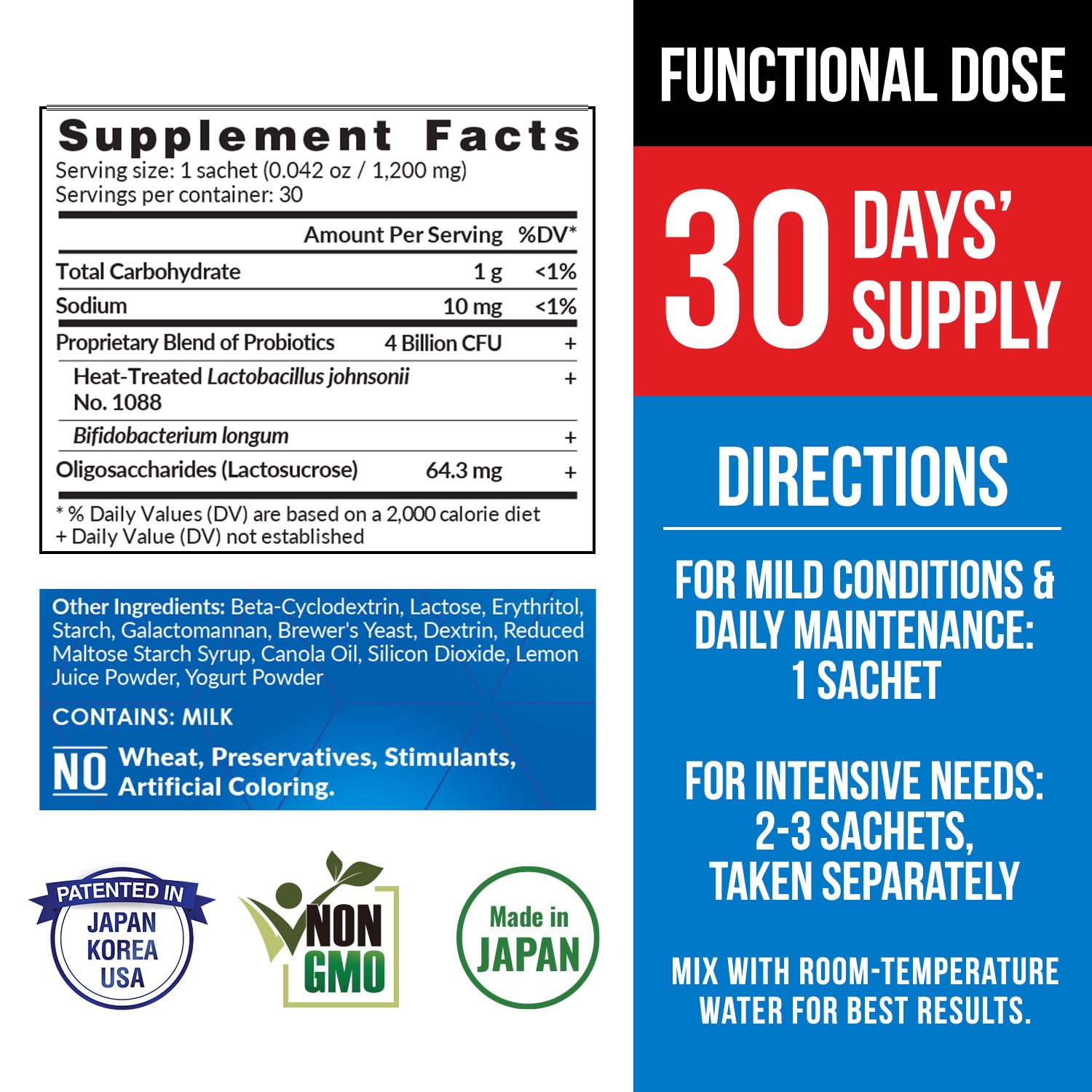 LABO Nutrition GASTRICELL sachet-dorso: alivio rápido tras las comidas