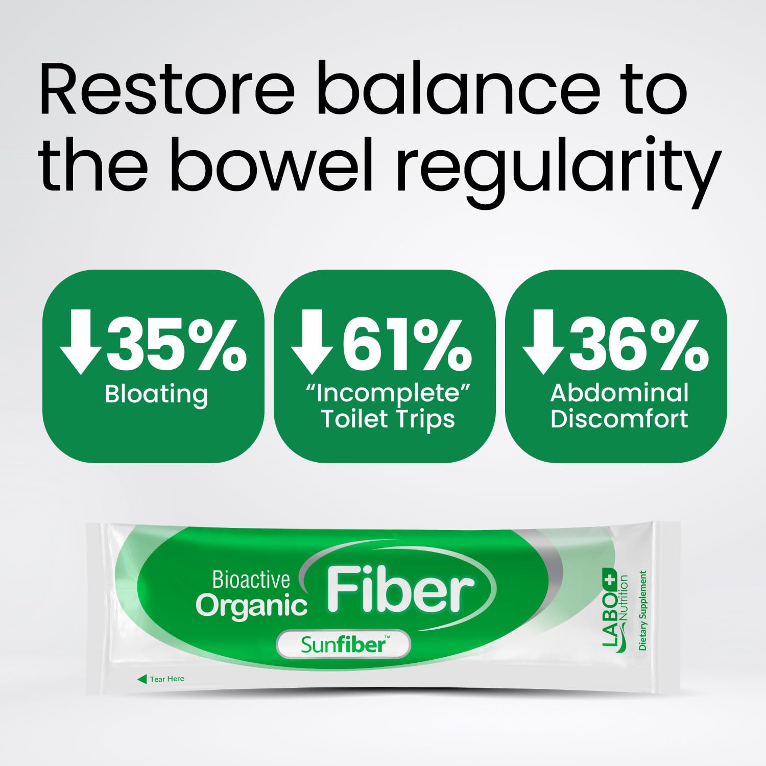 Sunfiber PHGG favorece la regularidad digestiva con fibra prebiótica suave.
