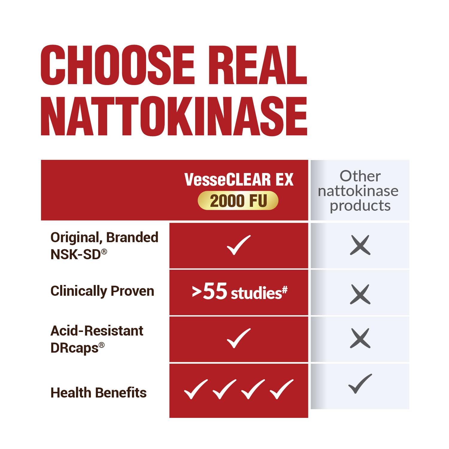 LABO Nutrition VesseCLEAR EX envase práctico y limpio