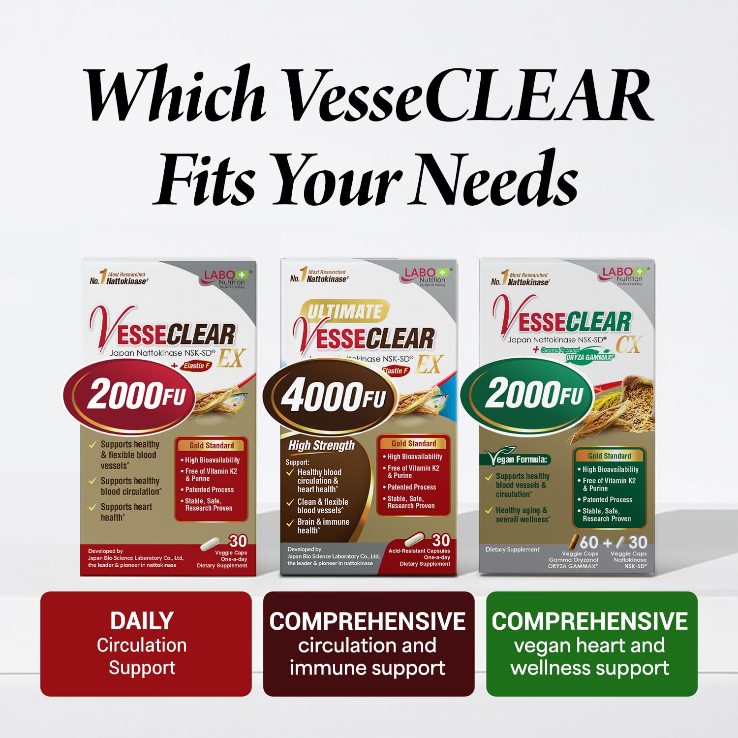 LABO Nutrition VesseCLEAR EX etiqueta con resumen de beneficios