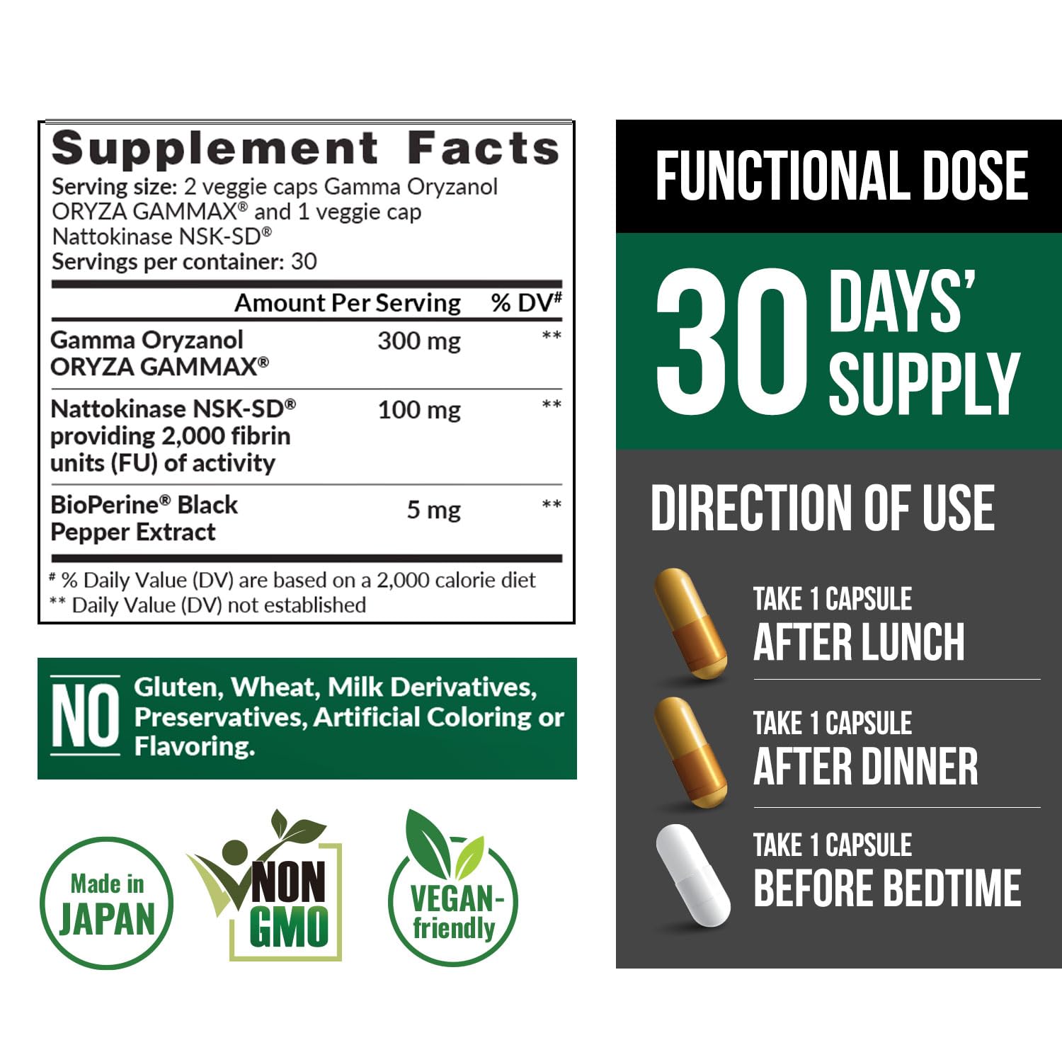LABO Nutrition VesseCLEAR CX cápsulas: liberación retardada para absorción sostenida