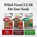 LABO Nutrition VesseCLEAR CX detalle de uso y beneficios dentro de la rutina