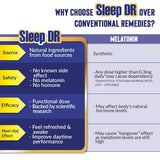 LABO Nutrition Sleep DR, origen Japón, calidad de formulación sin melatonina.