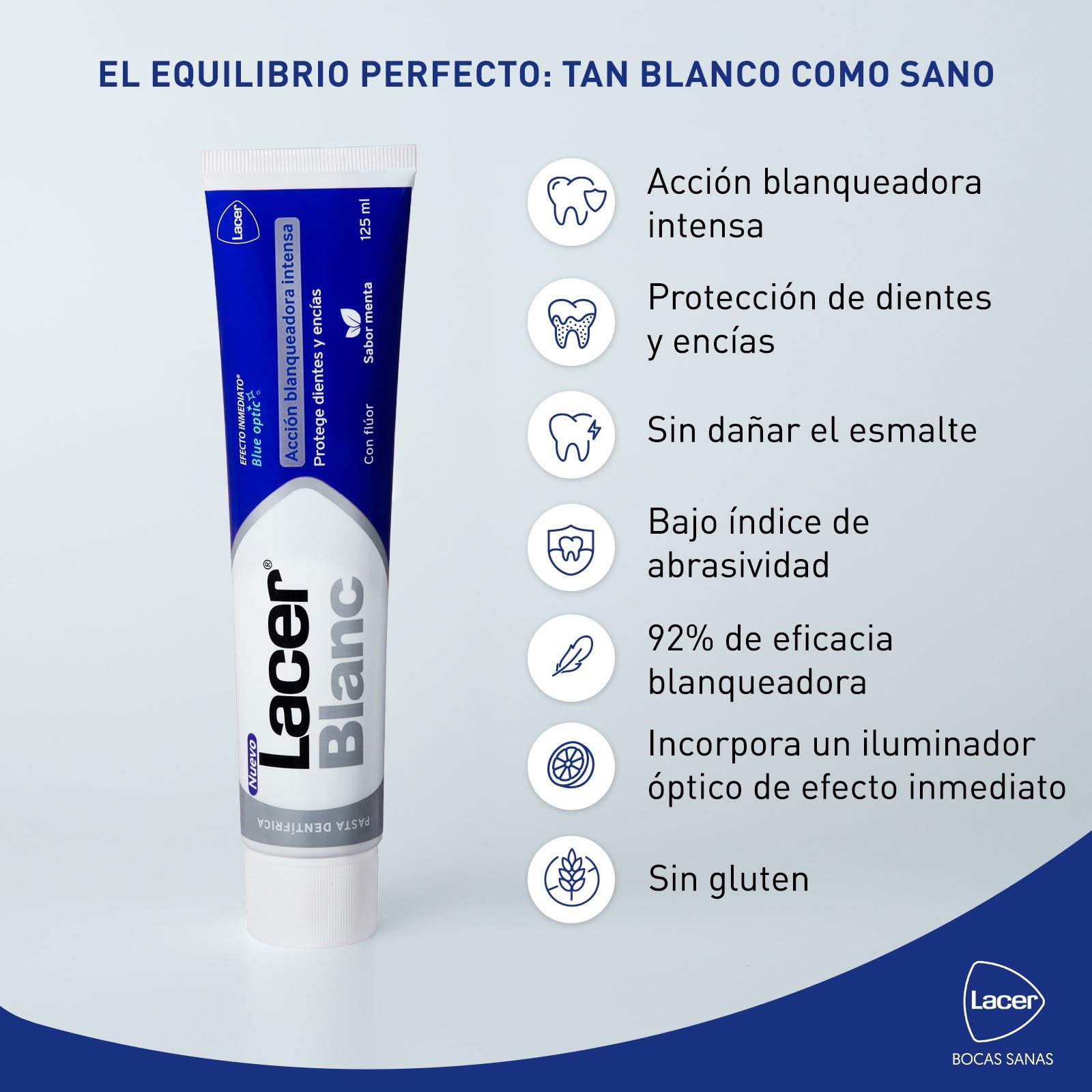 Ingredientes clave de Lacer Blanc Plus para aroma mentolado