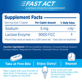 Caplets para adultos y niños desde 4 años de Lactaid Fast Act.