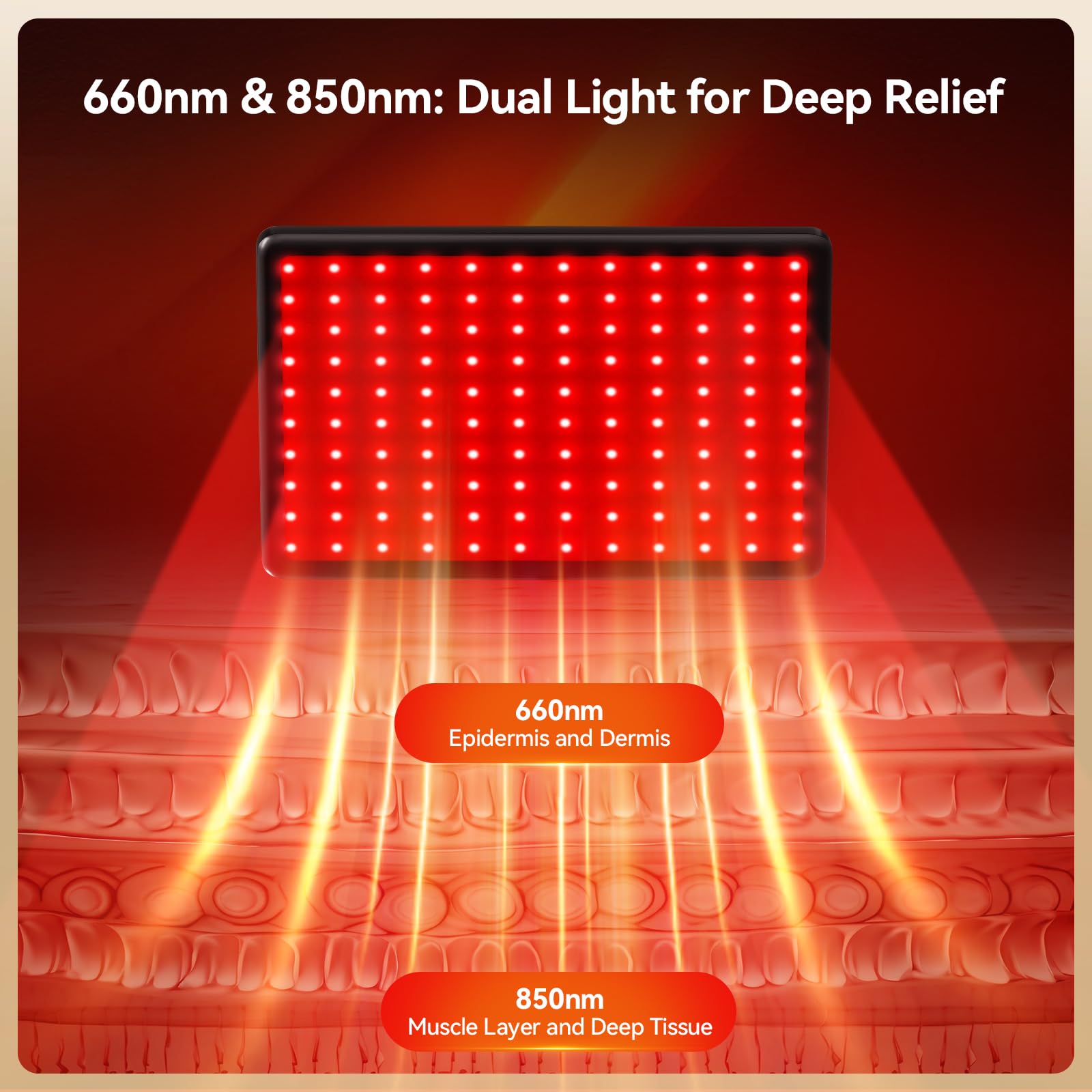 LAFCARE panel grande 11,5x8,3 pulgadas con luz roja 660nm para rostro y piel