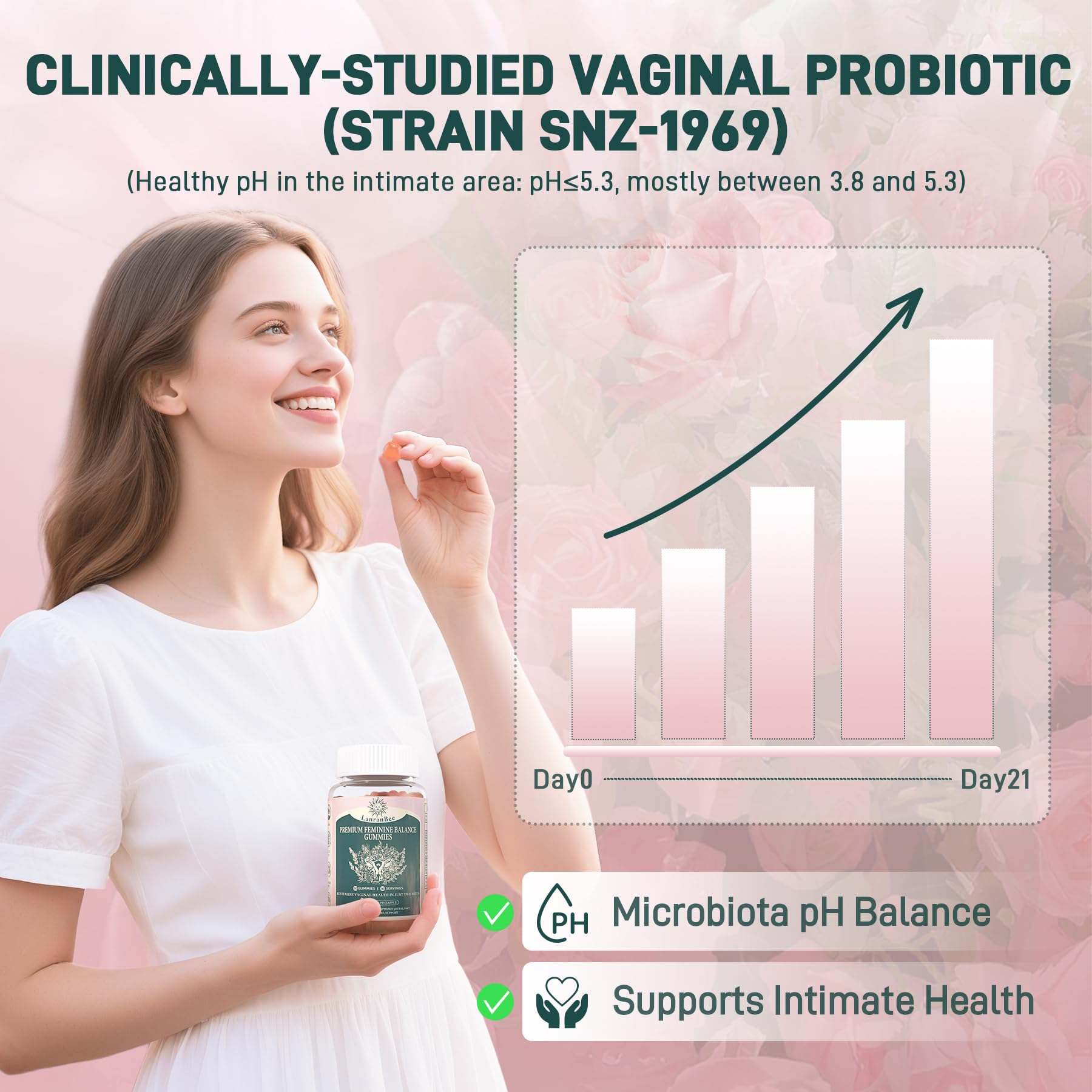 LanranBee, gomitas probióticas vaginales, 60 unidades para flora saludable.