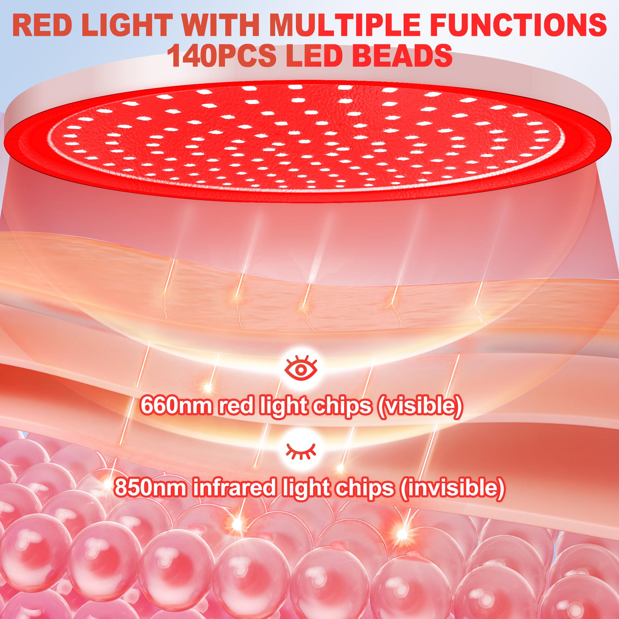 LanSuper lampara luz roja para cuerpo; uso cómodo en casa