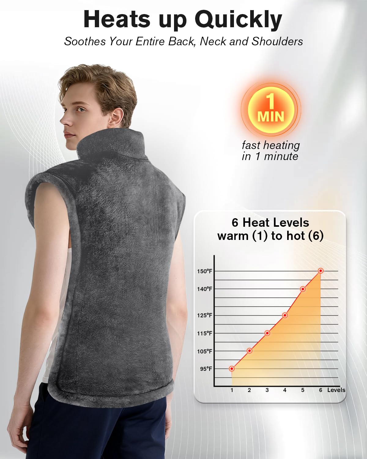 LANVA Calor ajustable con 6 niveles para personalizar la relajación.