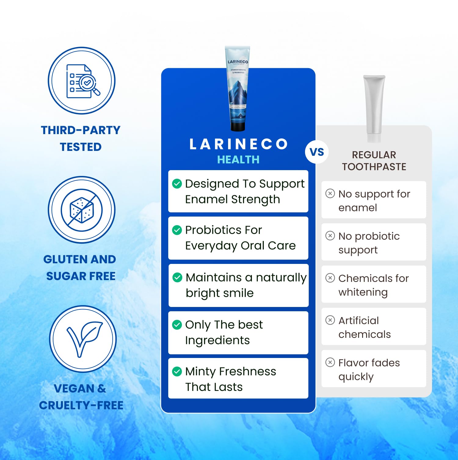 Larineco: menta fresca y limpieza duradera tras el cepillado.