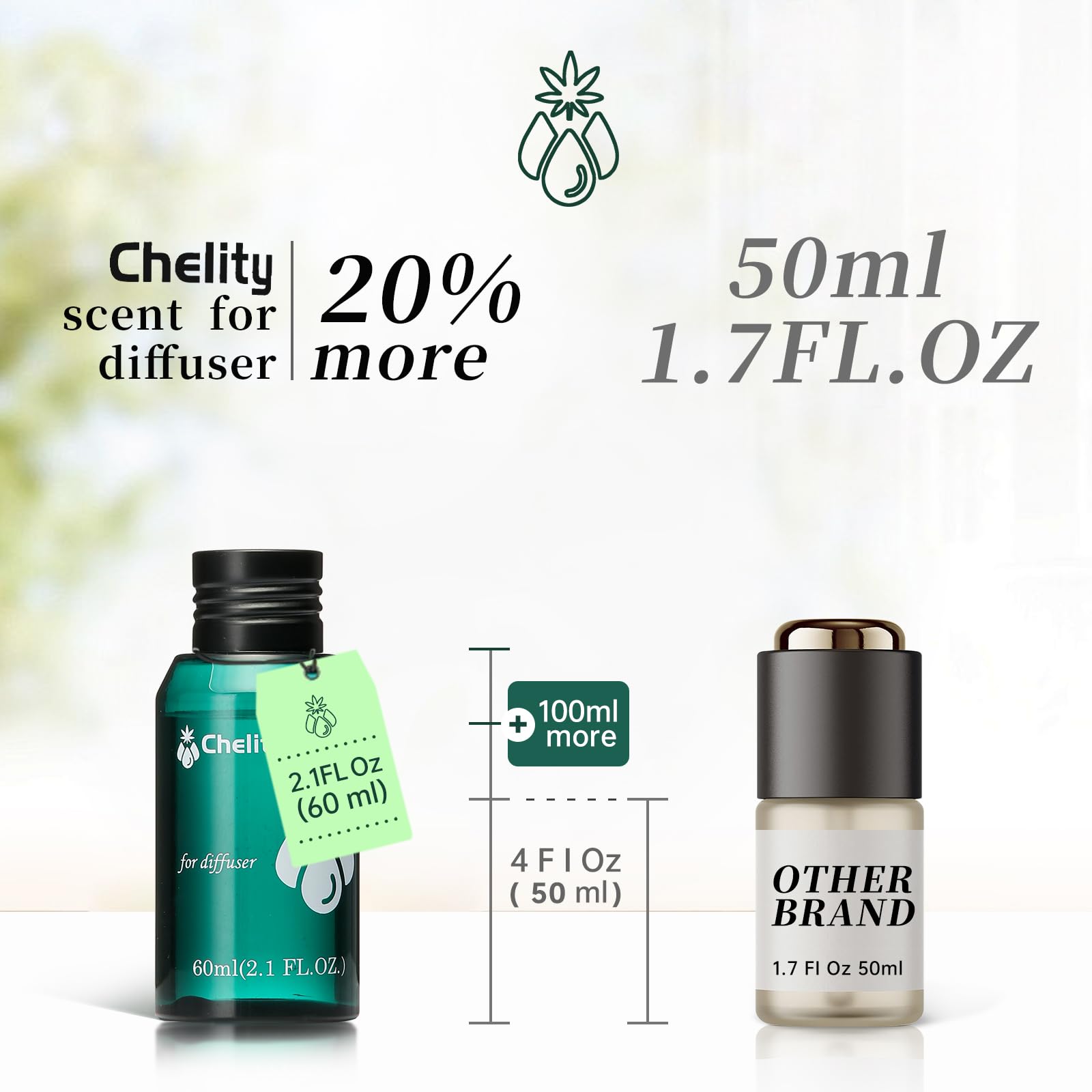 Larsweryar Santal: difusor-sin-agua, opción segura y versátil para perfumar.