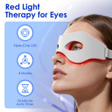 LaseLocks diseño ergonómico para ajuste cómodo alrededor de los ojos.