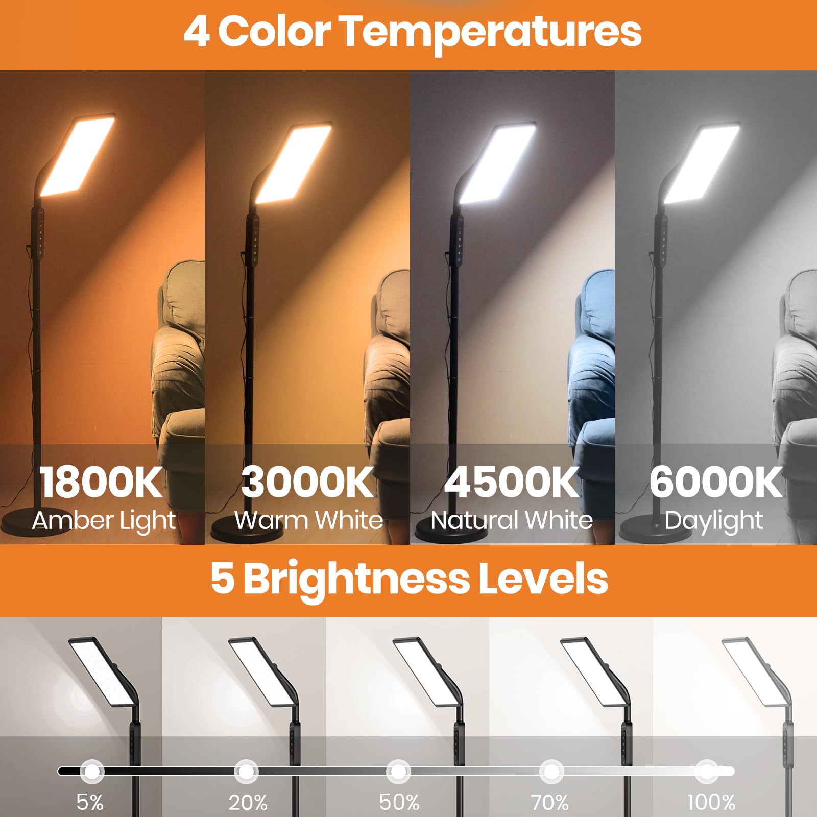 LASTAR ofrece 4 tonos de color para adaptar la iluminación a la actividad