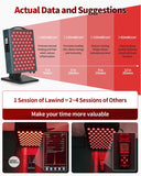 Lawind Panel Luz Roja 660-850 detalle LEDs: doble chip para mayor intensidad