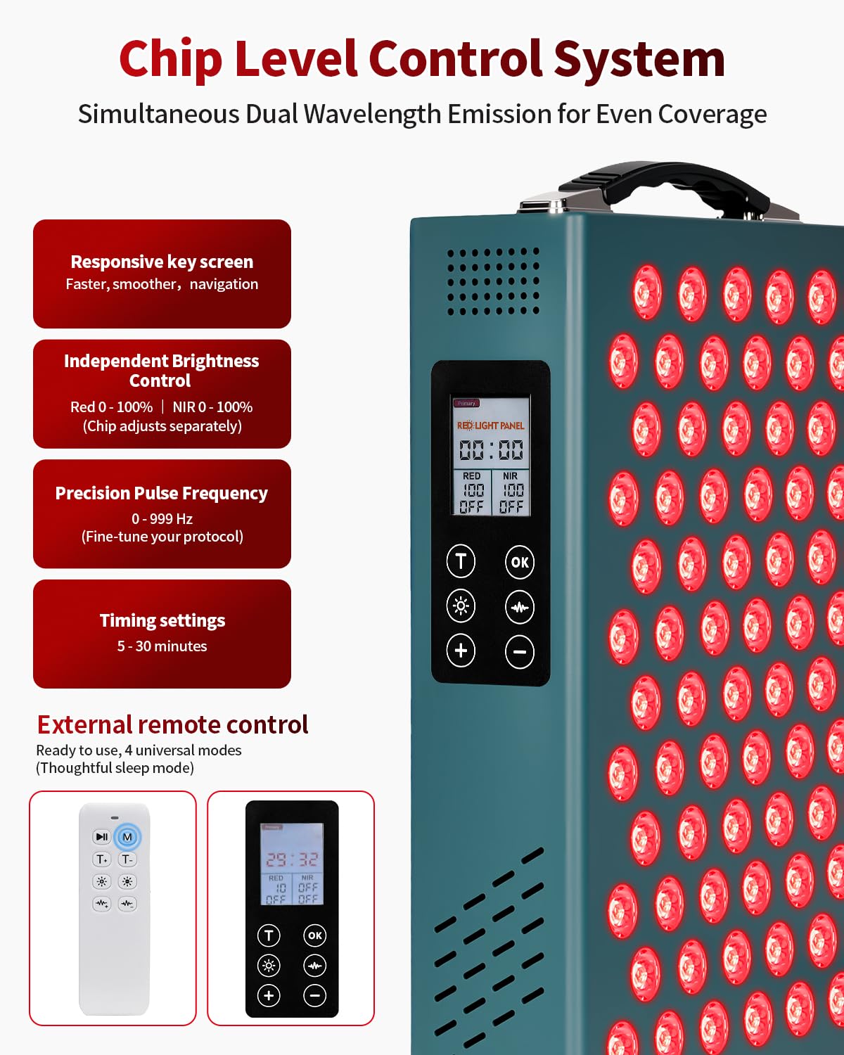 Lawind Panel Luz Roja 660-850 gafas: protección durante la sesión