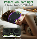 LC-dolida copa ocular suave que reduce la presión durante la noche.