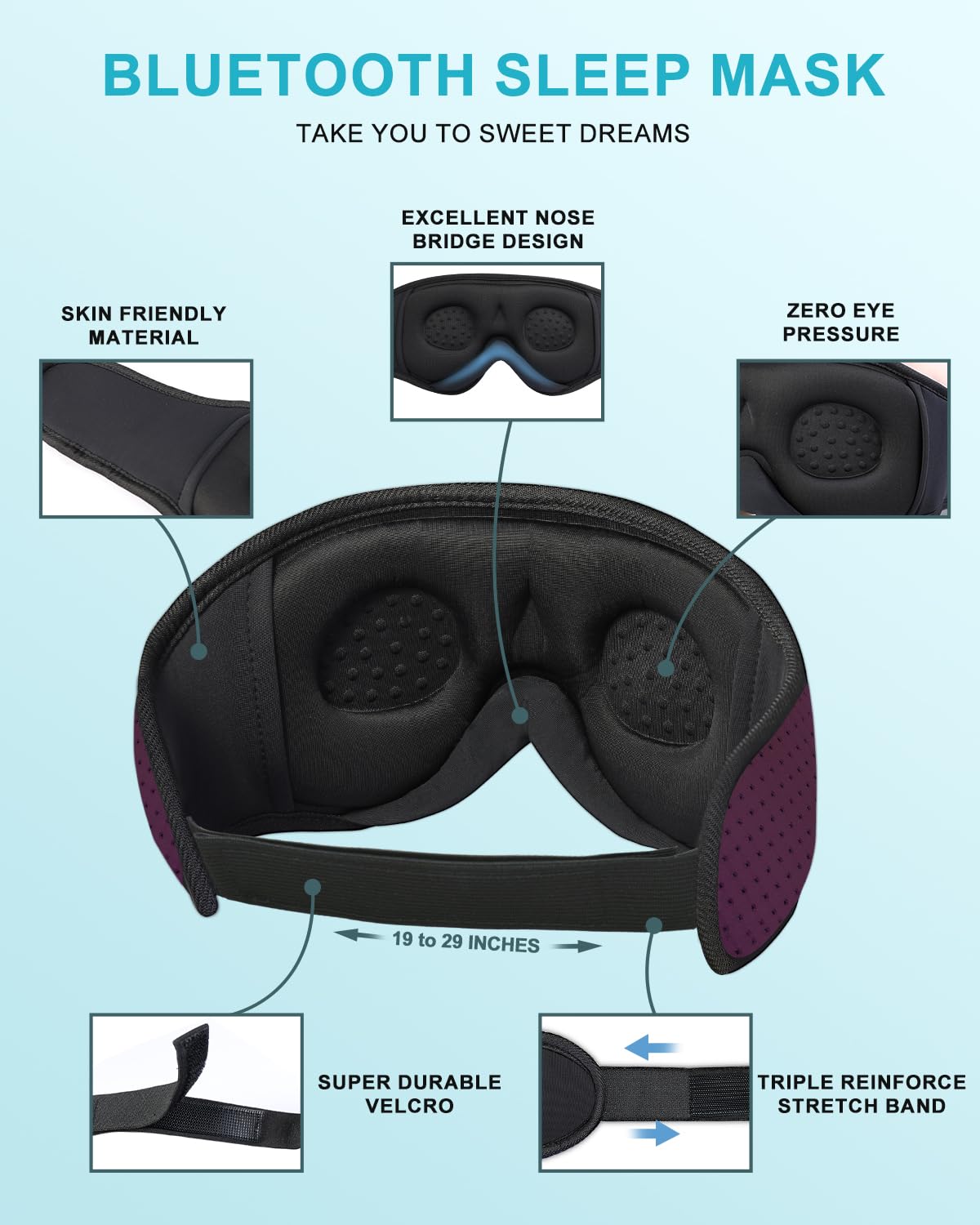 Auriculares LC-dolida, control de manejo cómodo y acceso sencillo.