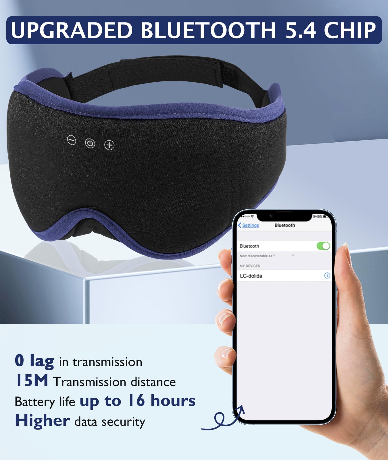 LC-dolida diseño 3D ergonómico para ojos sin presión