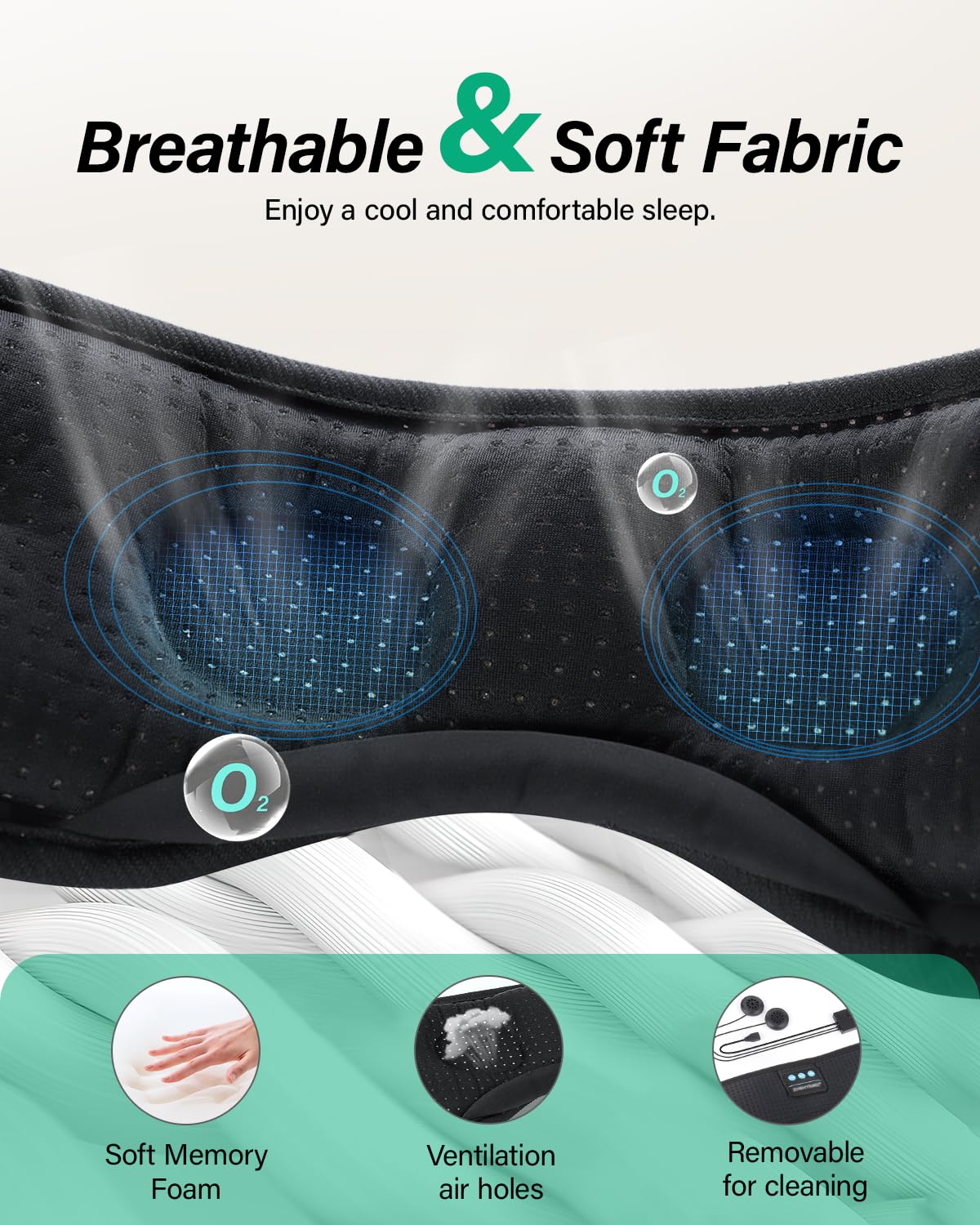 LC-dolida diseño 3D ergonómico para ojos sin presión