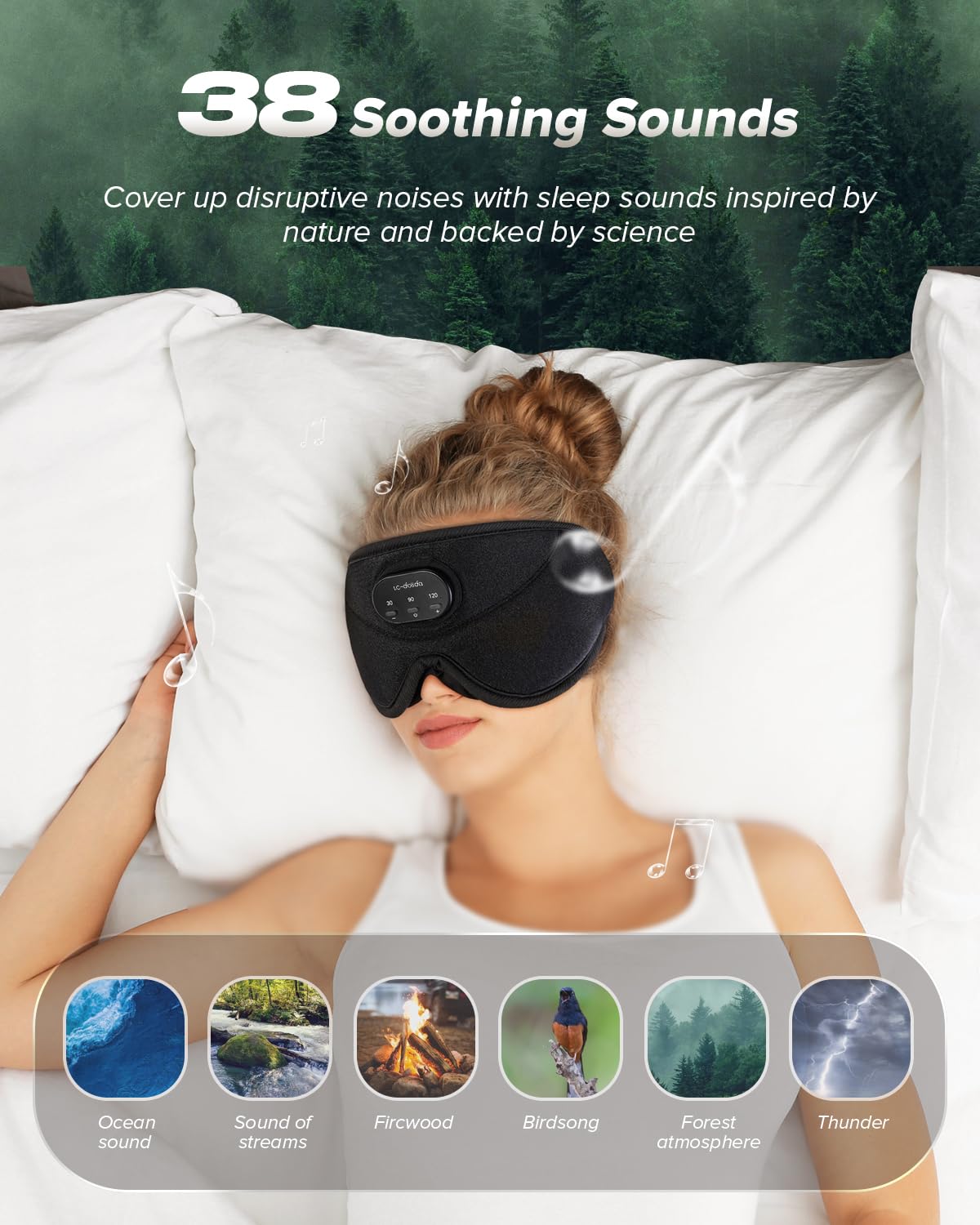 Mascarilla LC-dolida para dormir 3D: bloqueo de luz para un sueño más profundo.
