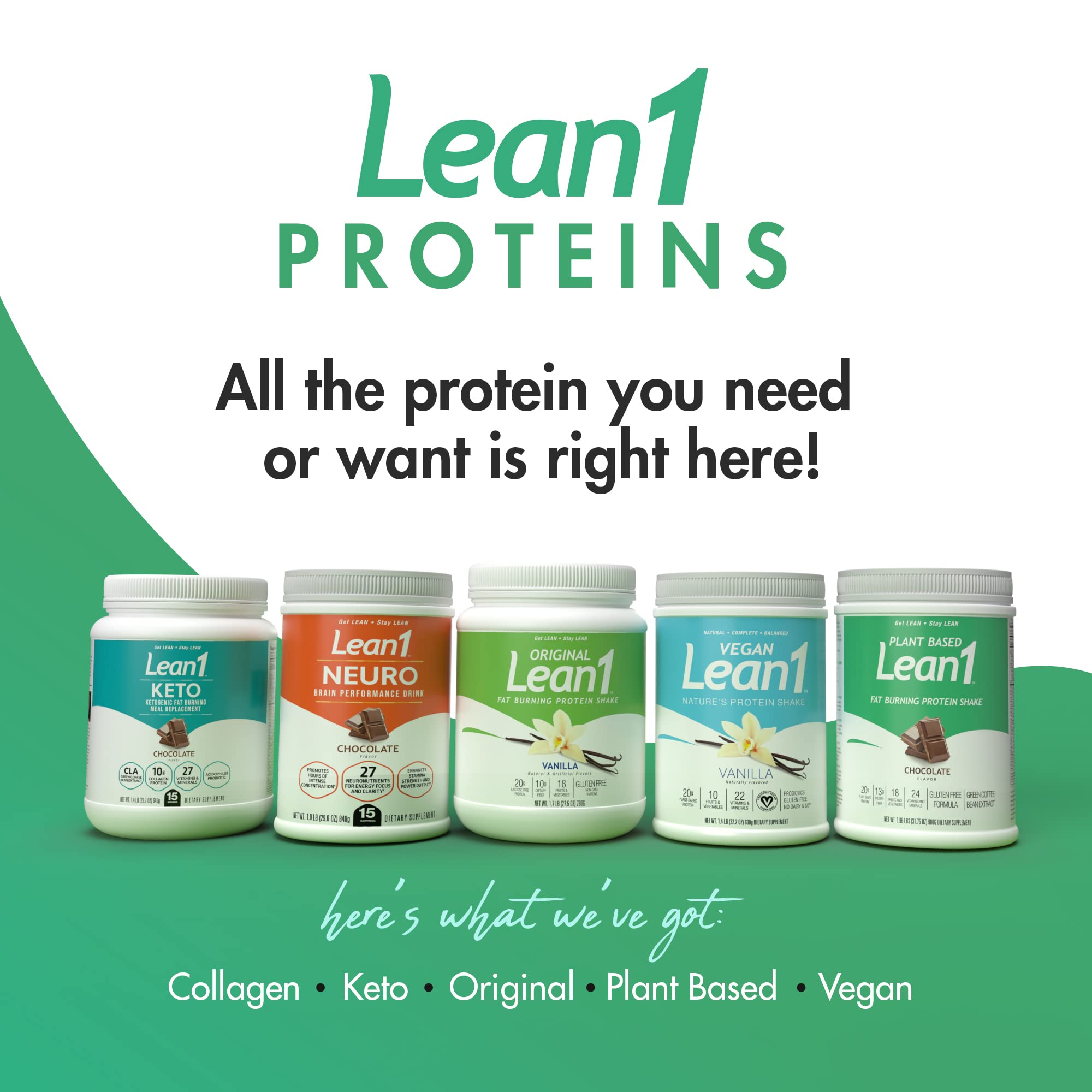 LEAN1 proteína vegetal, 20 g por porción, saciante tras entreno