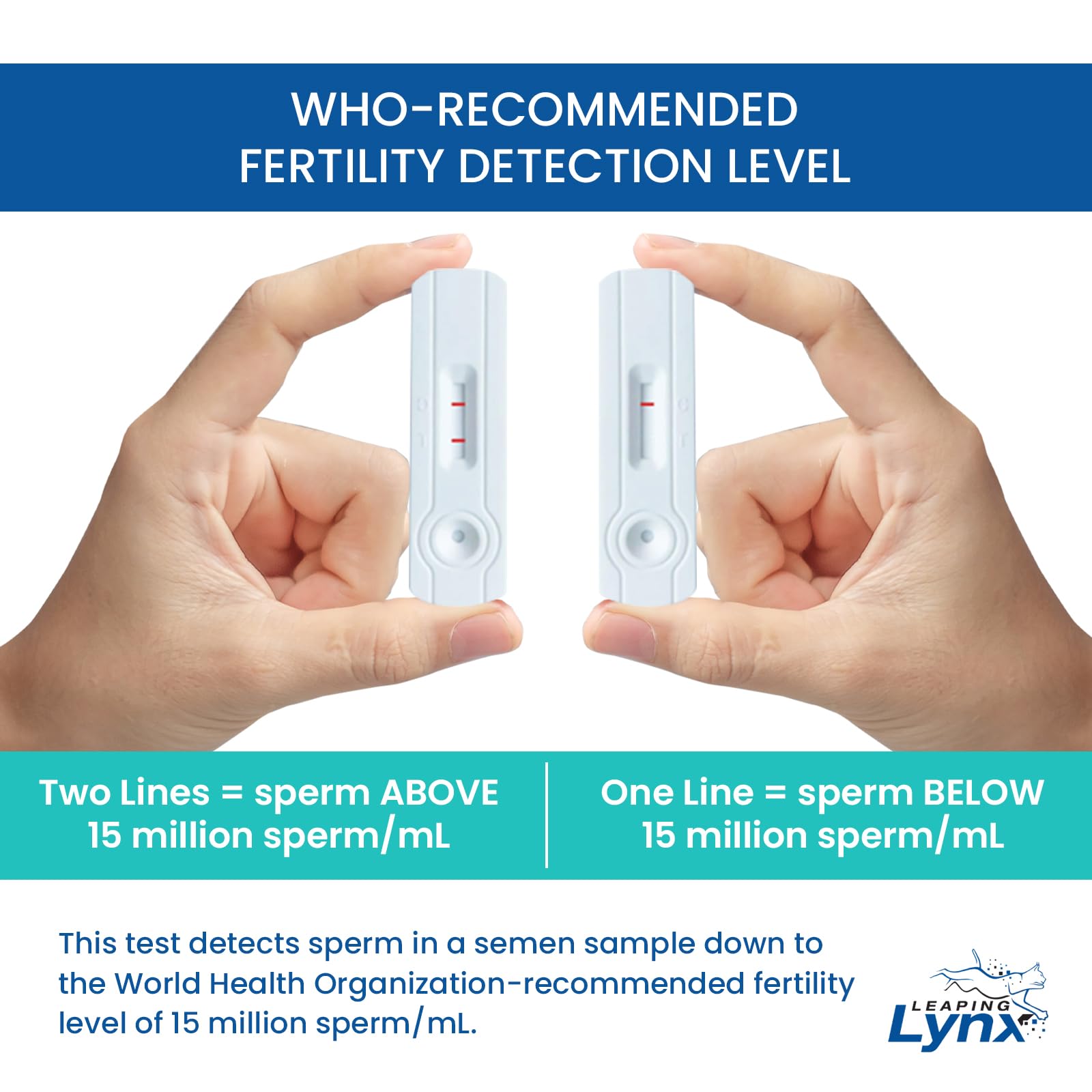 Leaping Lynx Super Sperm Check: instrucciones sencillas para empezar.