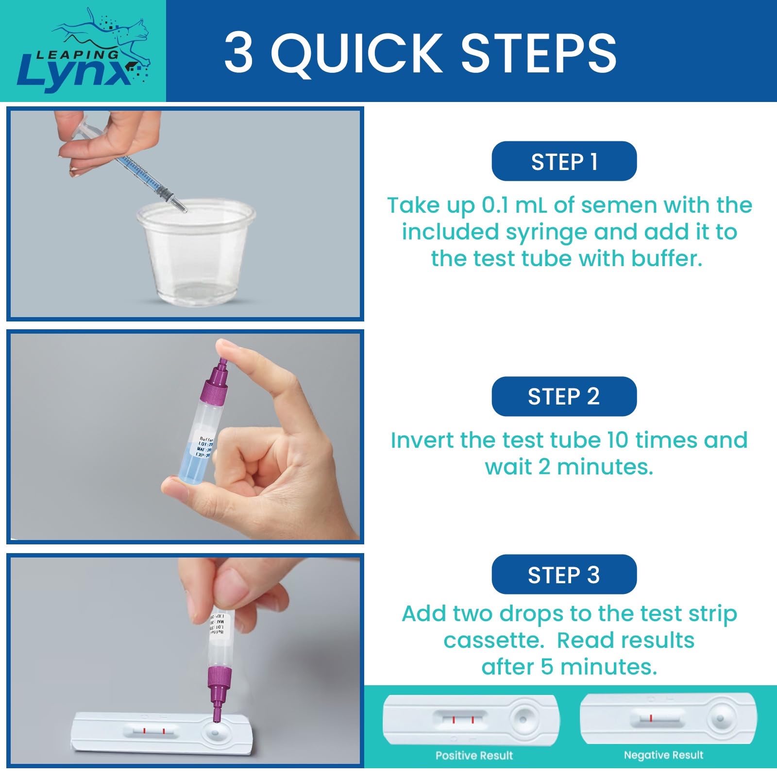 Leaping Lynx Super Sperm Check: prueba posvasectomia rápida.