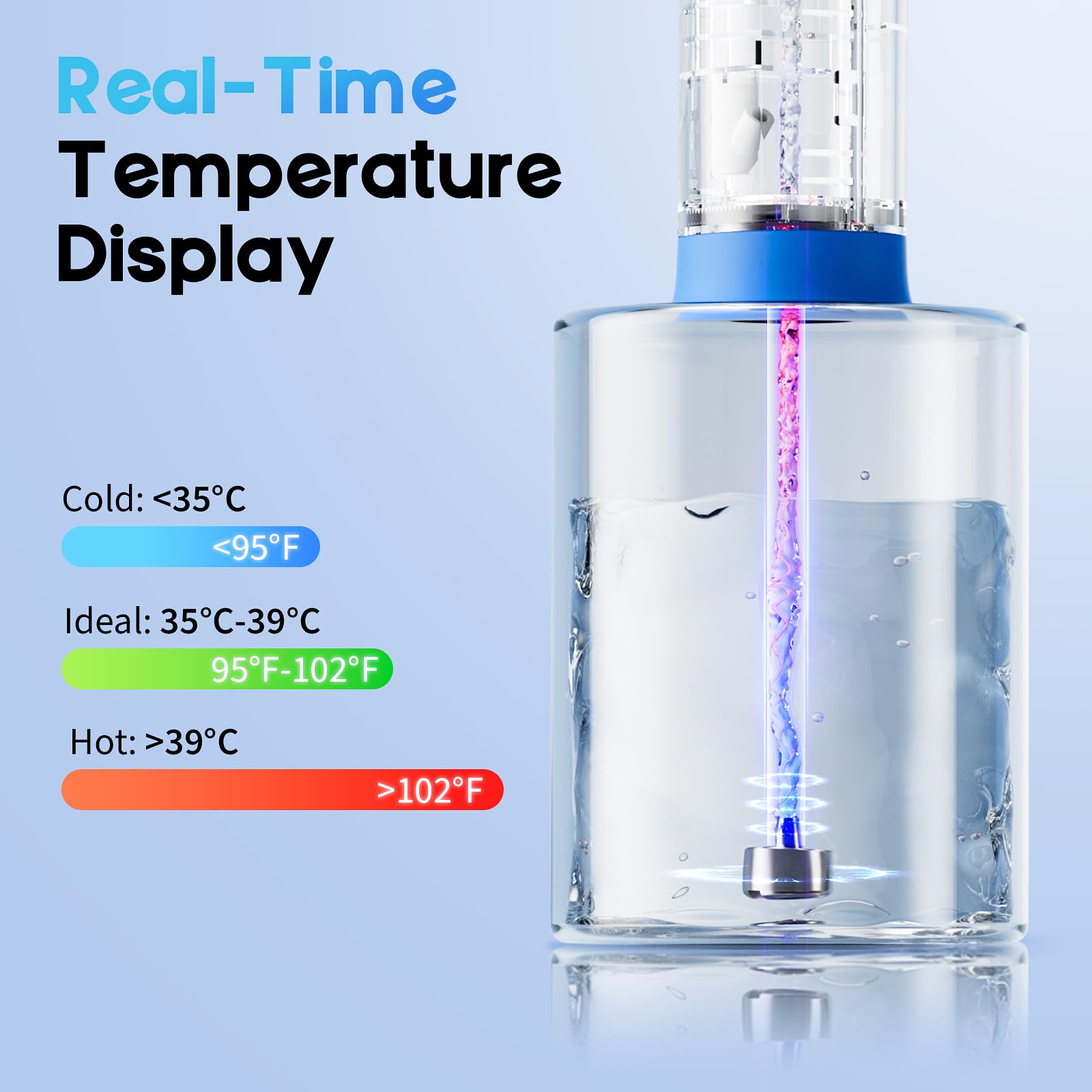 Lebbtl pantalla digital de temperatura para uso seguro