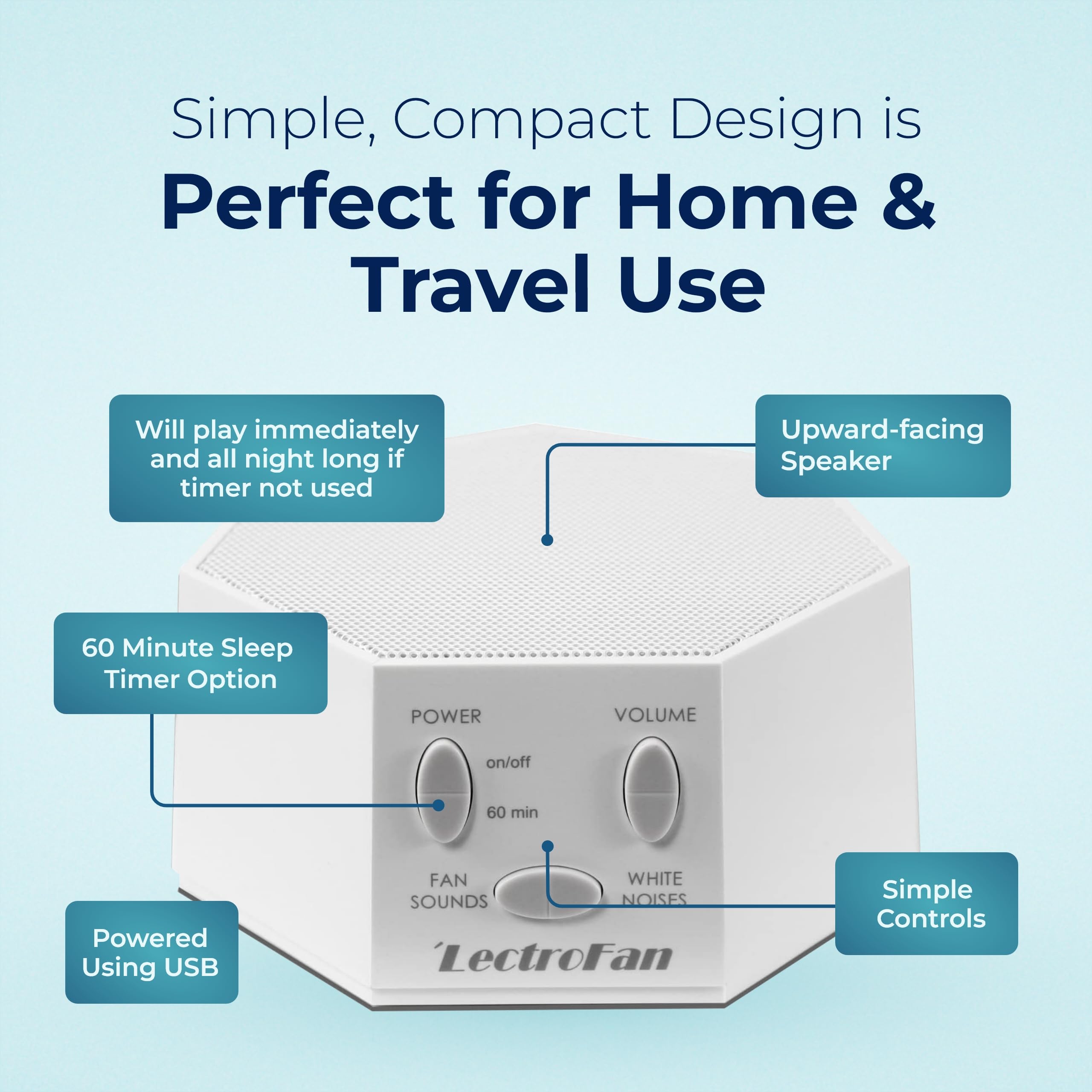 LectroFan Classic funciona con alimentación por USB para uso diario y viajes