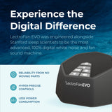 LectroFan EVO muestra 22 sonidos no repetitivos para dormir