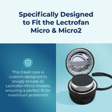 LectroFan Micro2: sonidos no recurrentes para bloquear ruidos ambientales