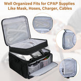 LEFOR·Z bolsa CPAP: correa de sujeción con gancho y bucle mantiene la máquina estable.