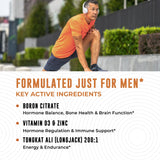 Gráfica de ingredientes con boron citrato y zinc para apoyo hormonal