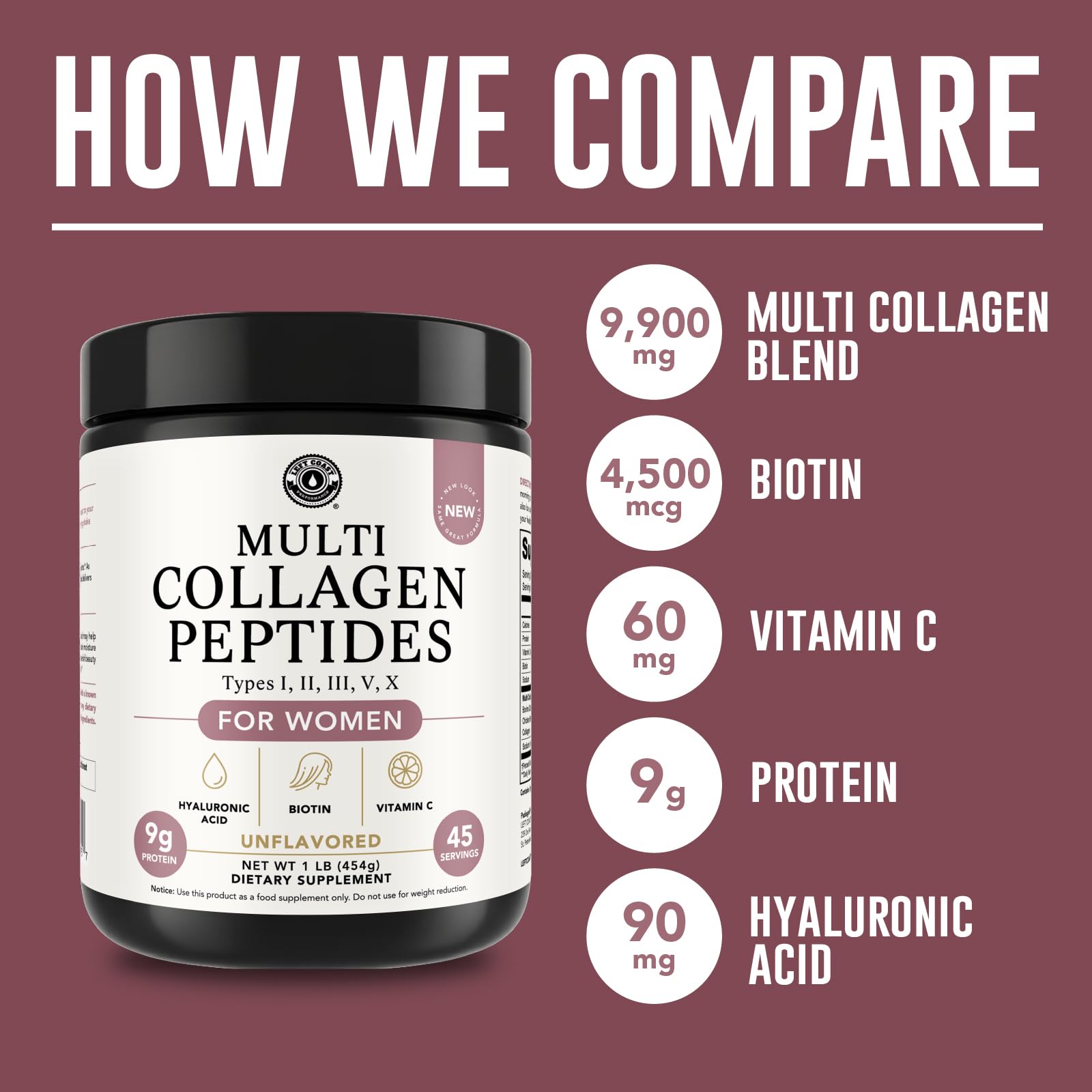 Left Coast Performance Multi Collagen envase de 1 libra listo para keto
