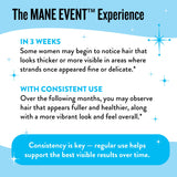 Legendairy Mane Event keratina y péptidos para cabello resistente