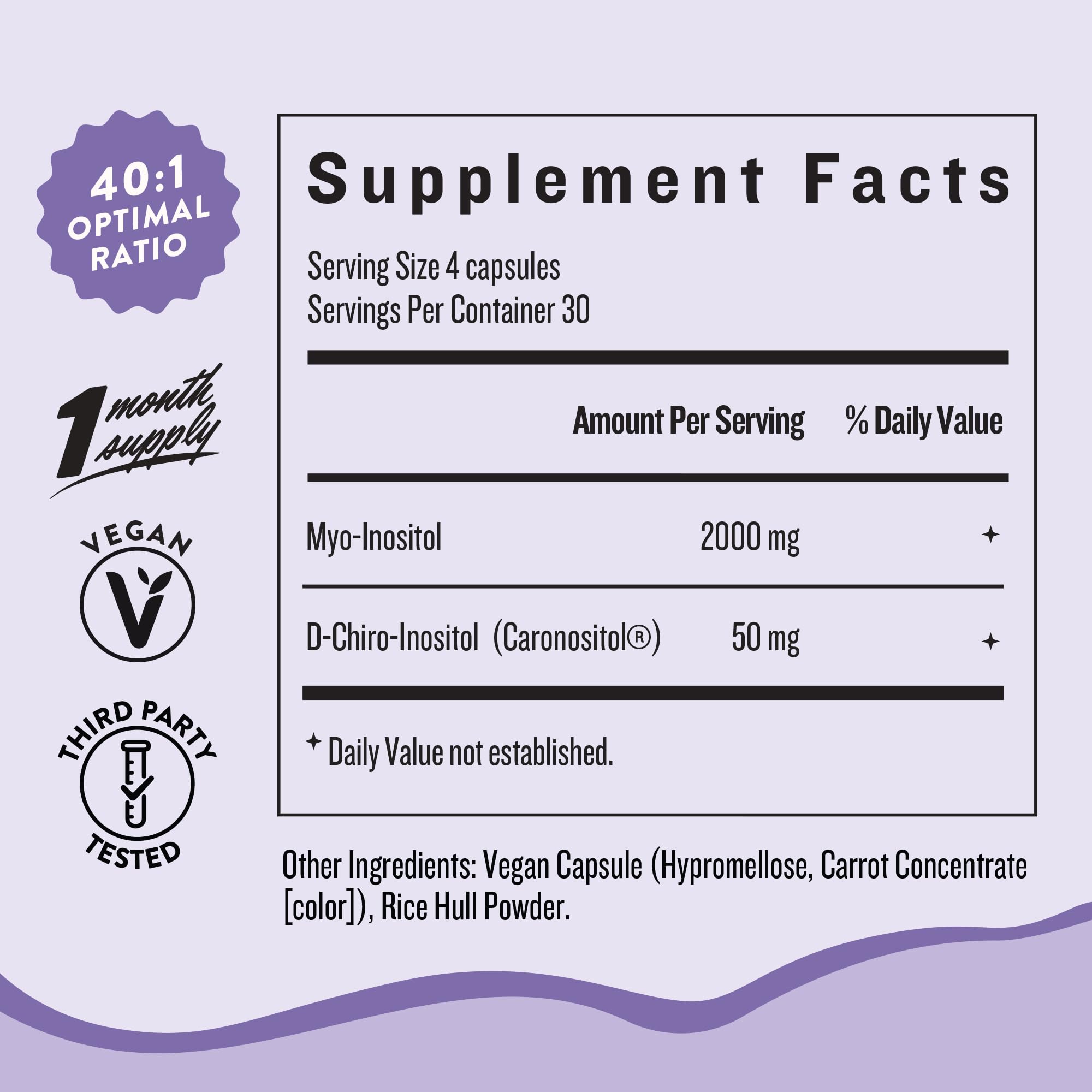 Legendairy Milk D-Chiro Inositol en cápsulas para una dosis estable.