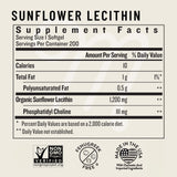 Legendairy Milk Lecitina de Girasol 1200 mg, libre de fenogreco.